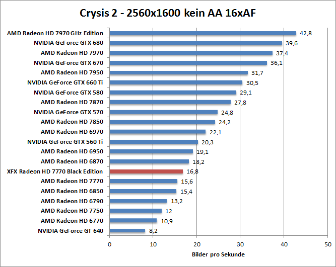 crysis2-1680