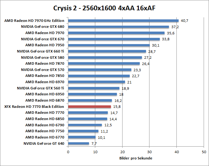 crysis2-1680