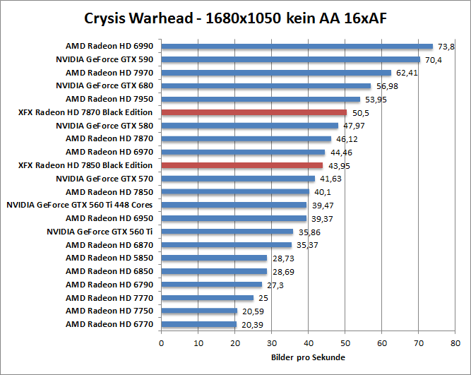 crysis-1680