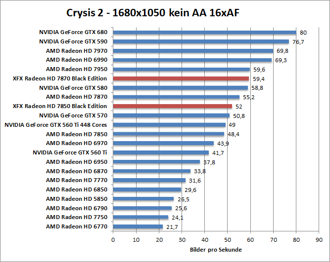 crysis2-1680