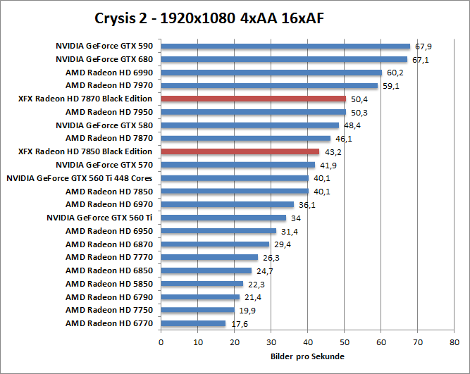 crysis2-1680