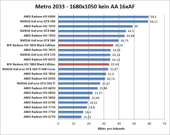 metro-1680