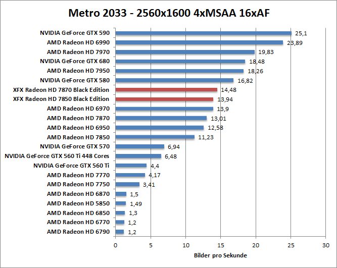 metro-1680