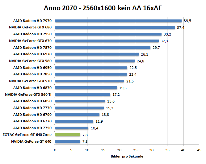 anno-1680