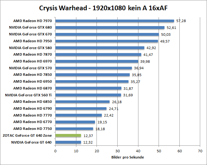 crysis-1680