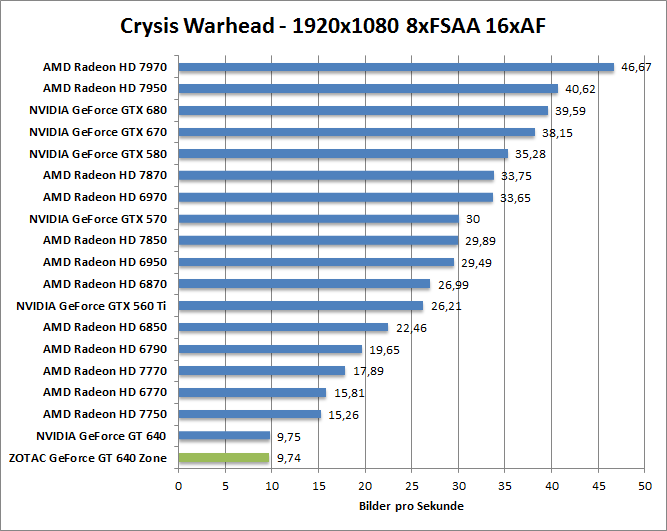 crysis-1680