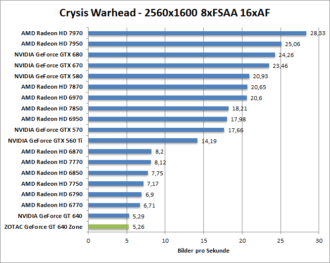 crysis-1680