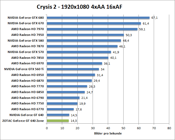 crysis2-1680