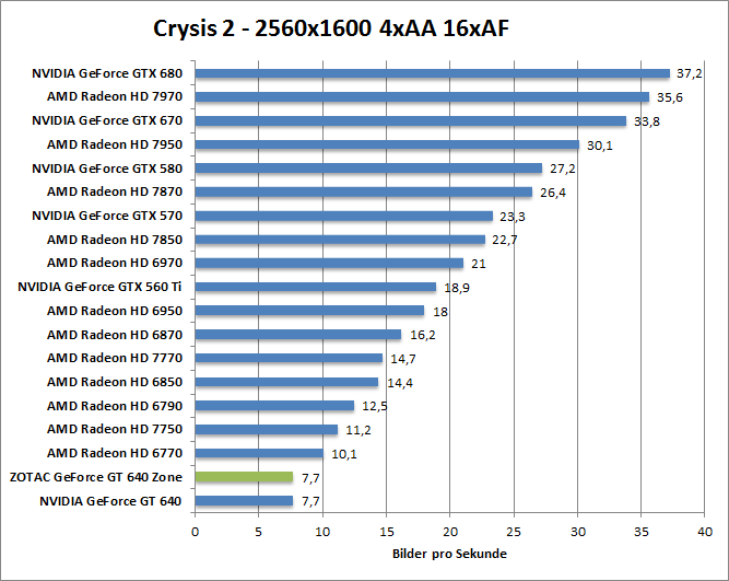 crysis2-1680