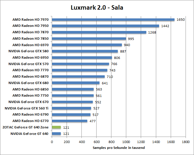 luxmark