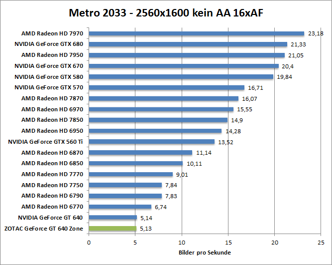 metro-1680