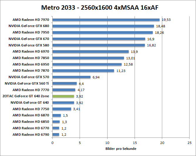 metro-1680