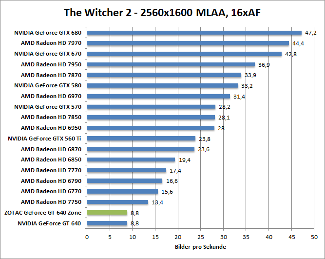 witcher2-1680aaaf