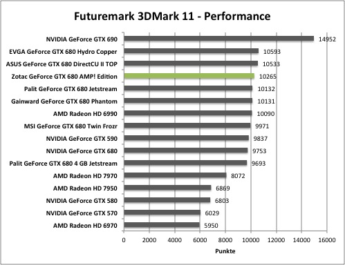 3dmark1