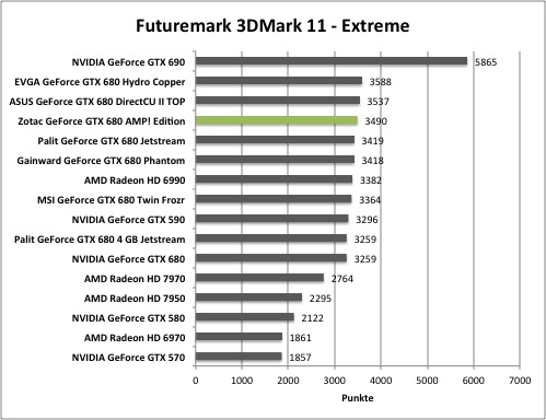 3dmark1