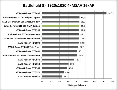 bf1