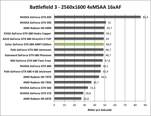 bf1