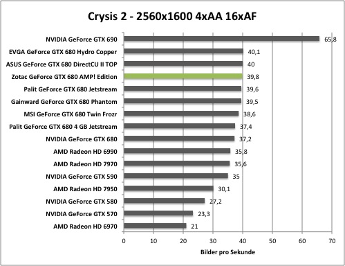 crysis2-1