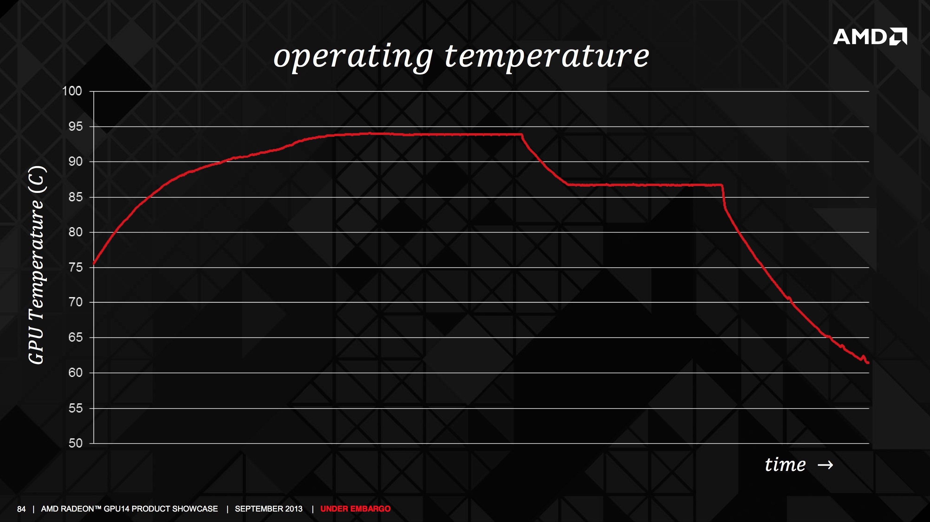 Amd a6 radeon r4 гта 5 фото 113