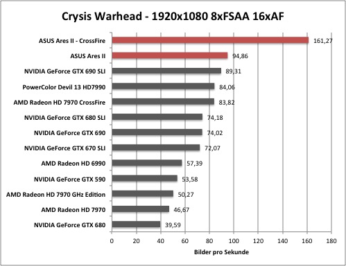 crysis1-1