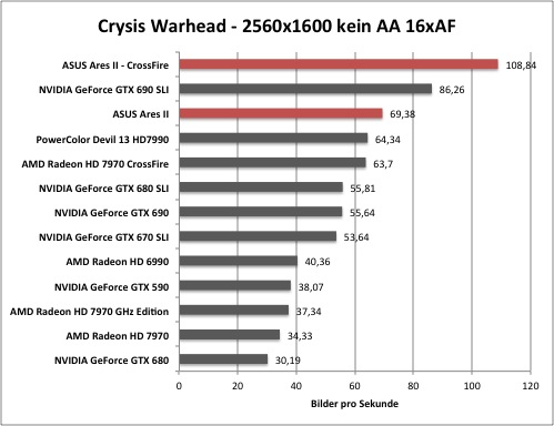 crysis1-1