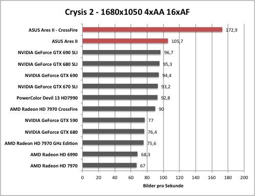 crysis2-1