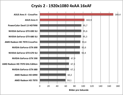 crysis2-1