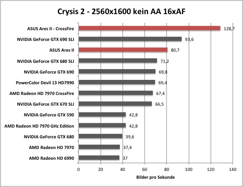 crysis2-1