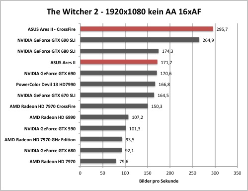 witcher1