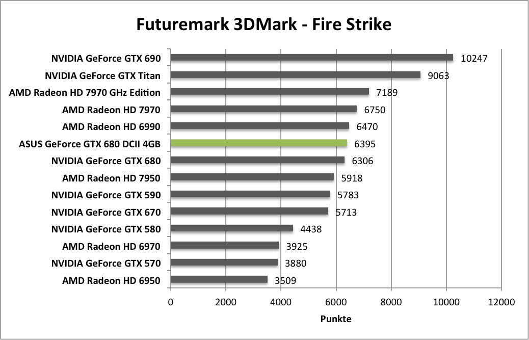 3dmark1