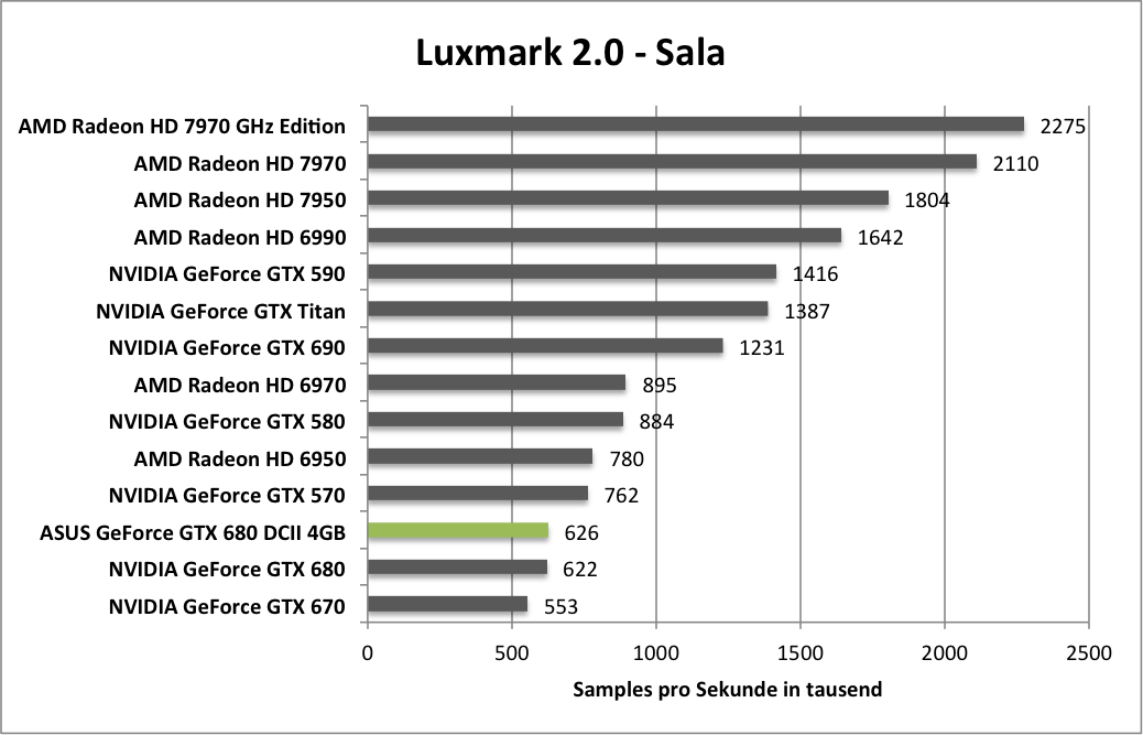 luxmark