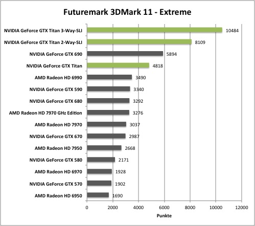 3dmark11-1