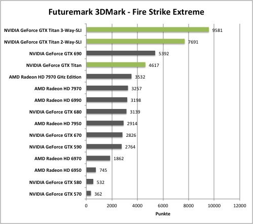 3dmark1