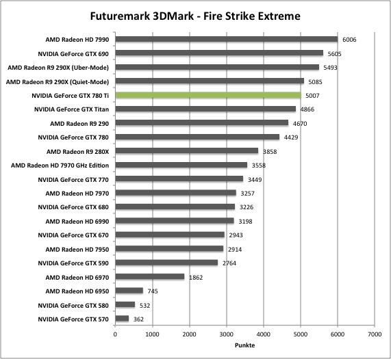 3dmark7.jpg