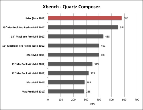 xbench1