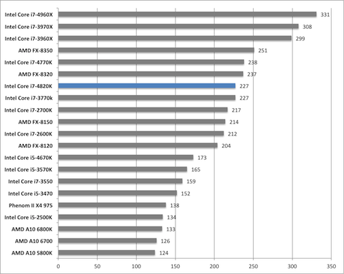 truecrypt