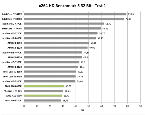 bmonboard3