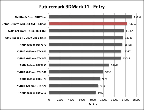 3dmark1