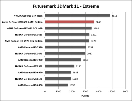 3dmark1