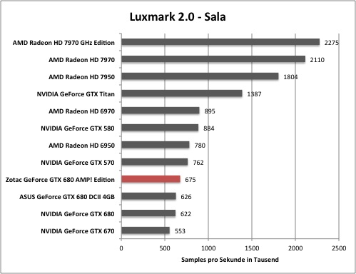 luxmark