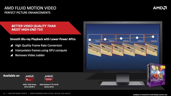 AMD Catalyst Omega