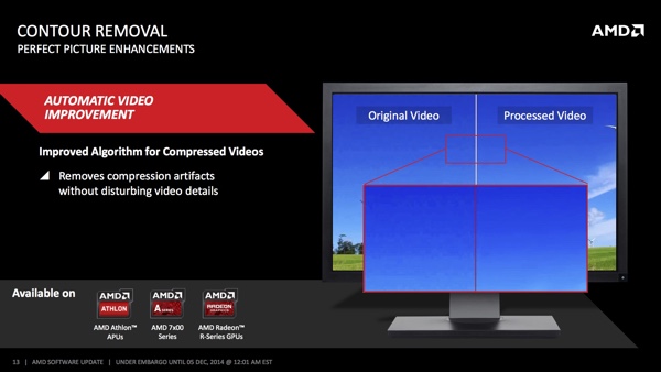 AMD Catalyst Omega