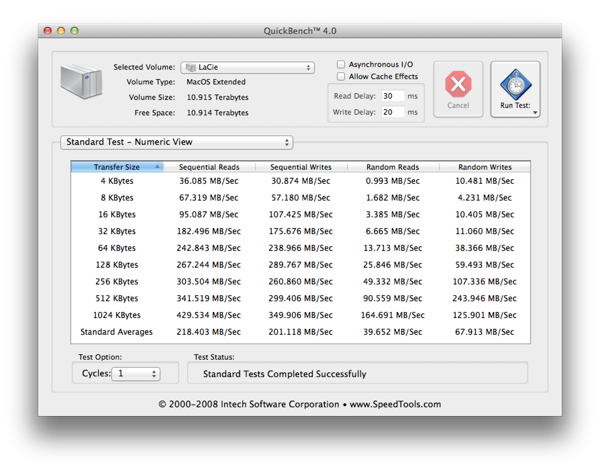 LaCie 2big Thunderbolt 2 - QuickBench RAID0 - 0 bis 1 MB