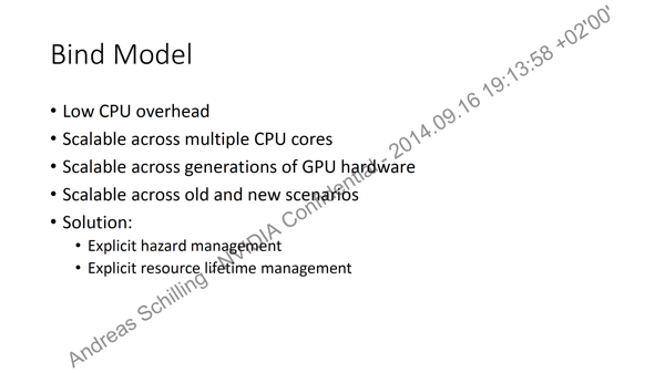 Maxwell und DirectX 12