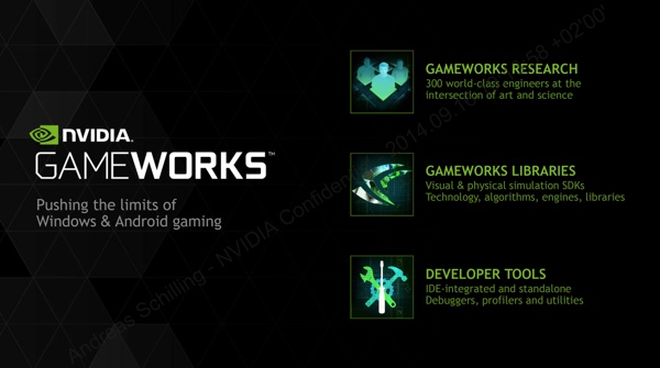 GameWorks- und PhysX-API