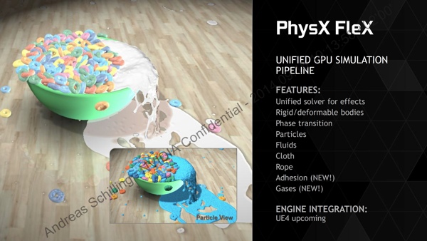 GameWorks- und PhysX-API