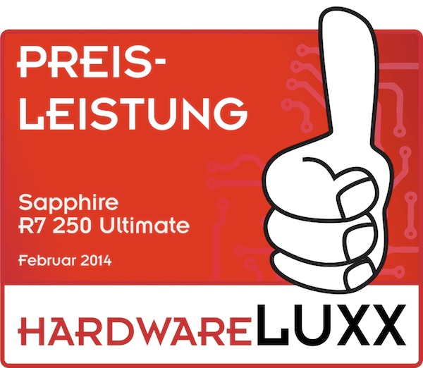 sapphire radeon r7 250 ultimate-pl award