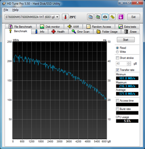 Seagate ST6000NM0024 HDTune