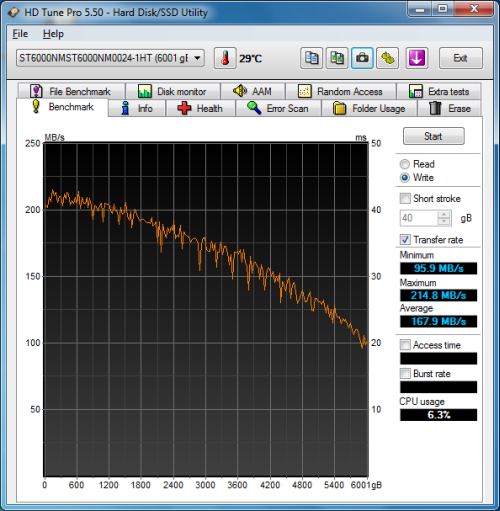 Seagate ST6000NM0024 HDTune