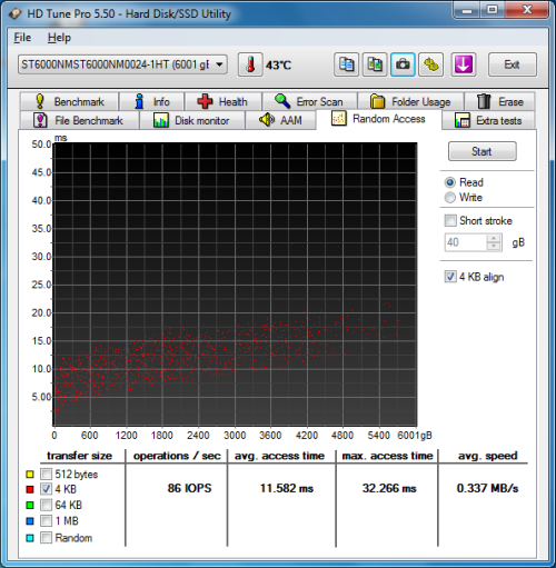 Seagate ST6000NM0024 HDTune